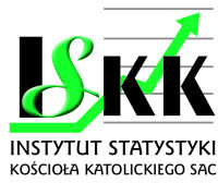 iskk
